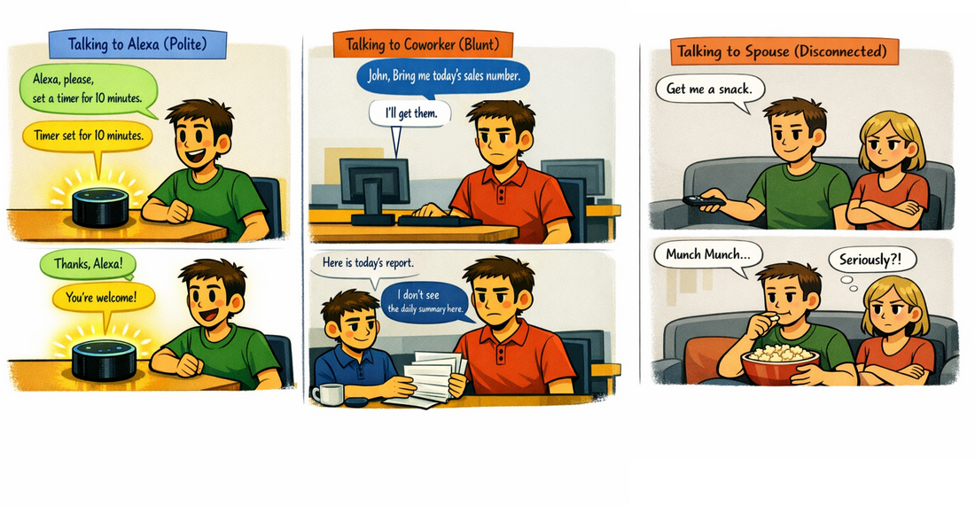 AI vs U&I -- The Politeness Paradox