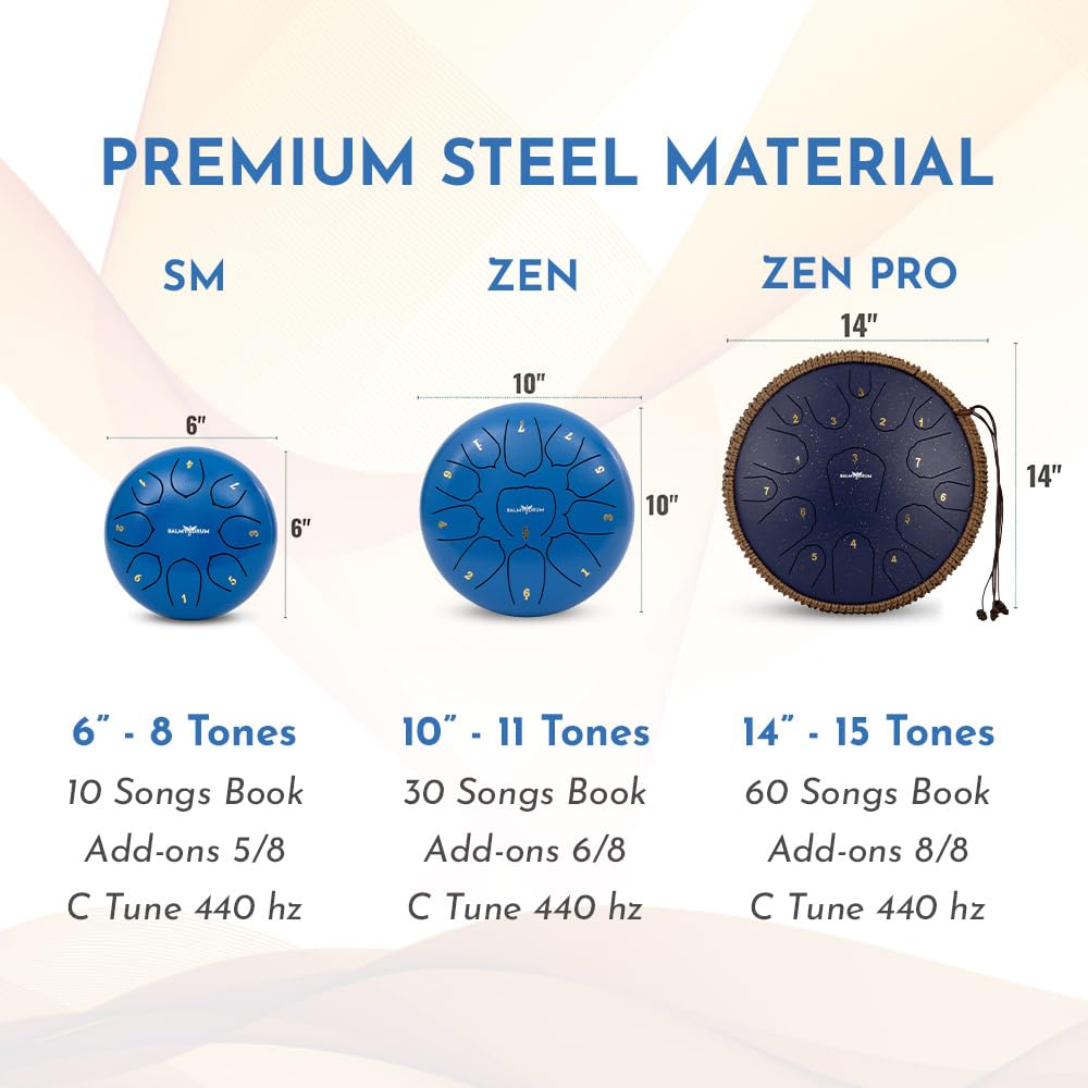 The Balmy Drum - 15 Note 14 Inch Steel Tongue Drum, Steel Drum Instrument, Drums For Children and Adults, Balmy Drum Set for Kids with Music Book, Handpan, Mallet and Carry Bag (Blue), TCoU Recommendations from Amazon Products
