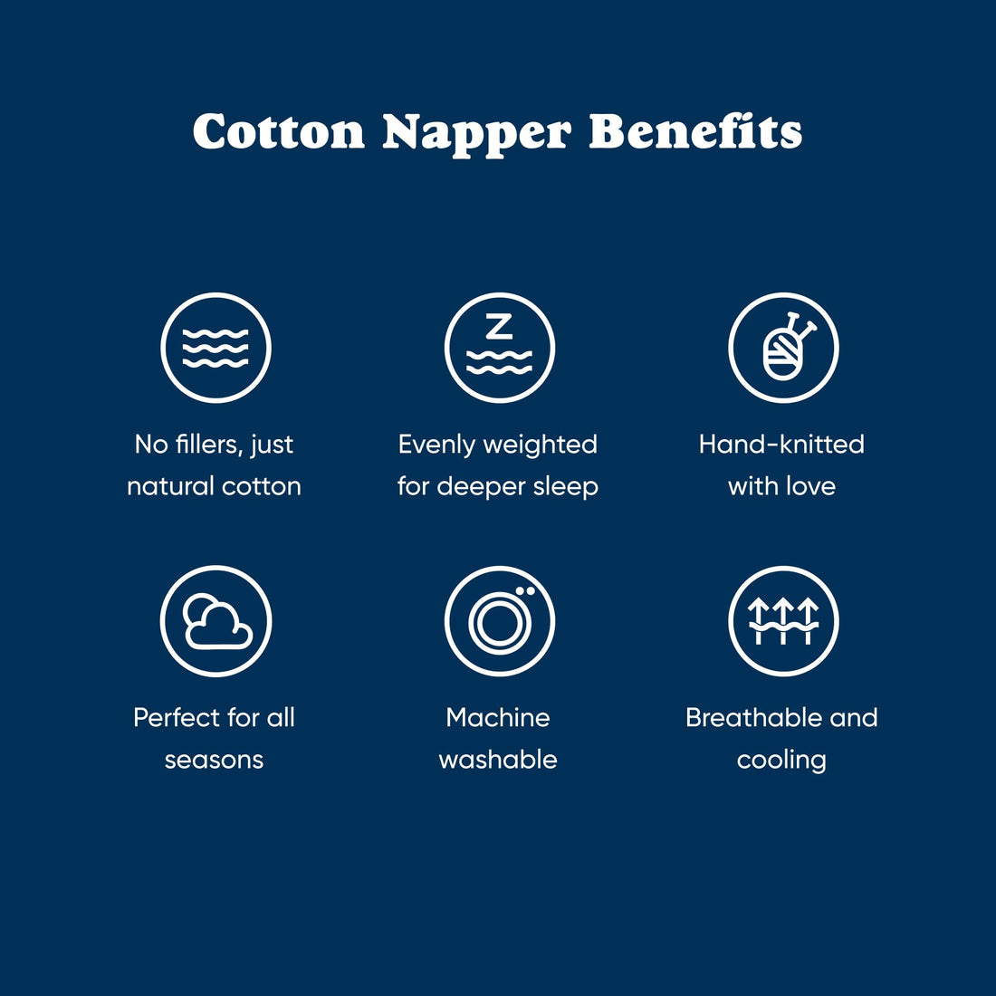 Weighted Blankets--Bearaby Cotton Hand-Knit Weighted Blankets for Adults - Chunky Knit Blanket - Sustainable, Breathable, Organic, Cooling Weighted Blanket - Machine Washable (Midnight Blue, 15 lbs, 40"x72"), TCoU Recommendations from Amazon Products