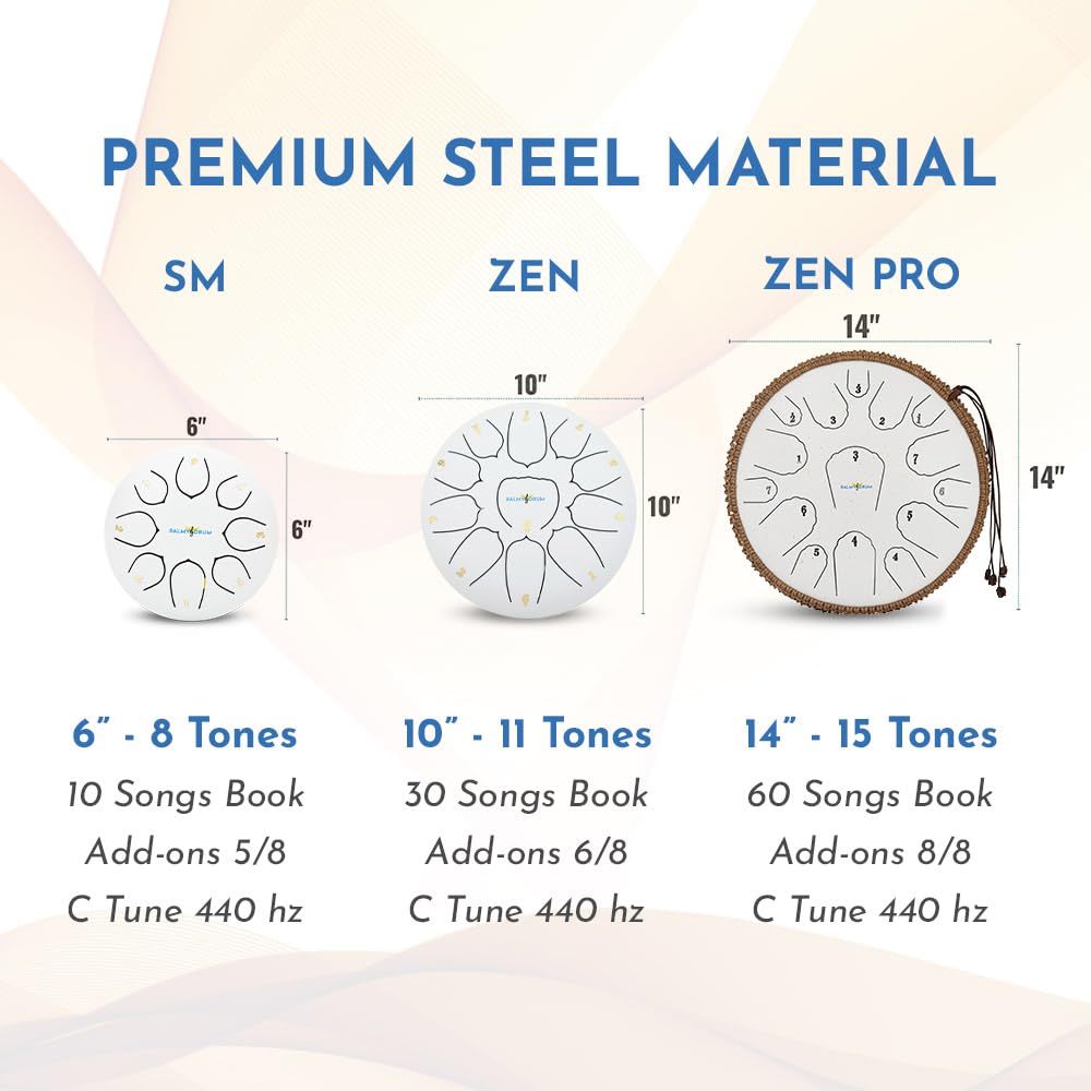 The Balmy Drum - 15 Note 14 Inch Steel Tongue Drum, Steel Drum Instrument, Drums For Children and Adults, Balmy Drum Set for Kids with Music Book, Handpan, Mallet and Carry Bag (Blue), TCoU Recommendations from Amazon Products