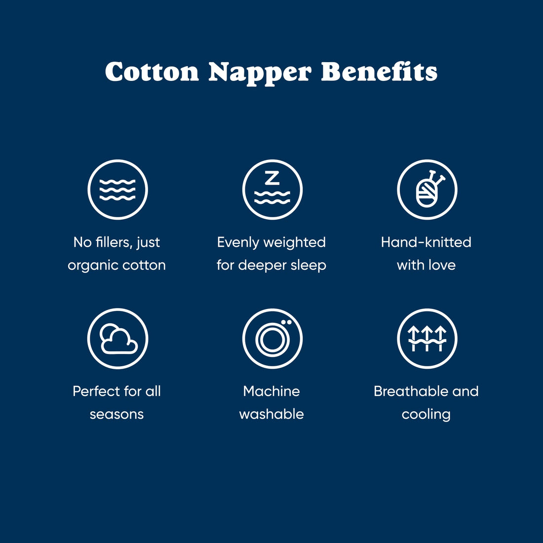 Weighted Blankets--Bearaby Cotton Hand-Knit Weighted Blankets for Adults - Chunky Knit Blanket - Sustainable, Breathable, Organic, Cooling Weighted Blanket - Machine Washable (Midnight Blue, 15 lbs, 40"x72"), TCoU Recommendations from Amazon Products