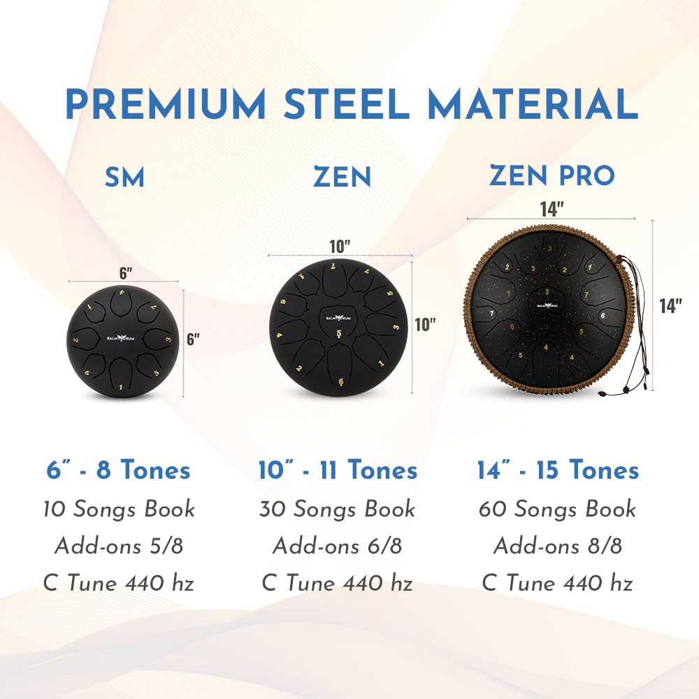 The Balmy Drum - 15 Note 14 Inch Steel Tongue Drum, Steel Drum Instrument, Drums For Children and Adults, Balmy Drum Set for Kids with Music Book, Handpan, Mallet and Carry Bag (Blue), TCoU Recommendations from Amazon Products