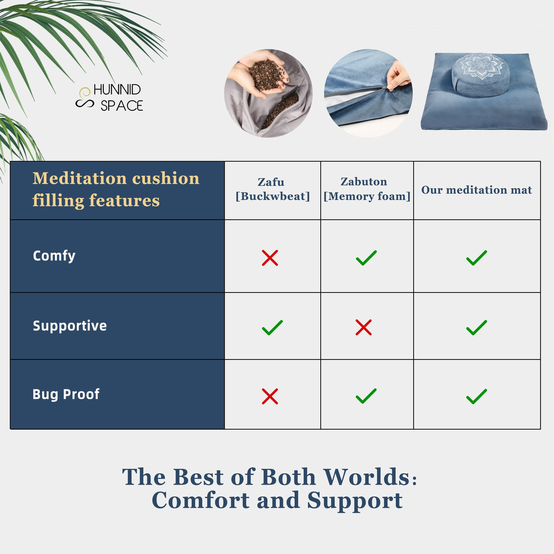 Meditation Cushion Set with Buckwheat Hulls & Memory Foam by Zafu- Ergonomic Support for Yoga & Sitting - Removable Machine-Washable Luxury Velvet Cover - for Adults and Kids (Blue),TCoU Recommendations from Amazon Products