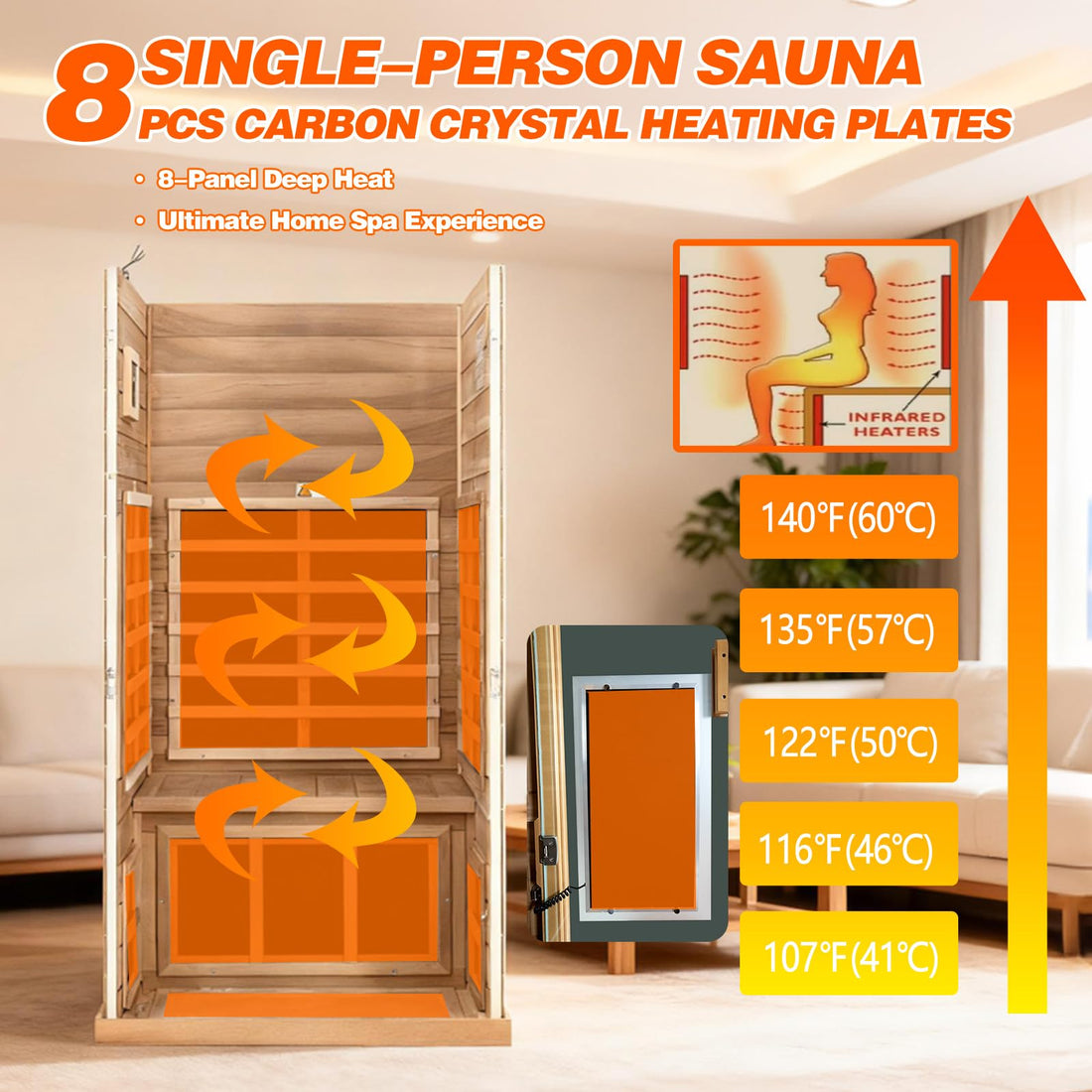 Home Sauna--Smart APP Control 2-3 Person Ultra Low EMF (0-5mG) Far Infrared Sauna for Home, 1520W Hemlock Wood Sauna Room with Bluetooth Speaker & Chromotherapy Lights, LCD Touch Panel, Constant Temperature Cover-TCoU Recommendations from Amazon Products