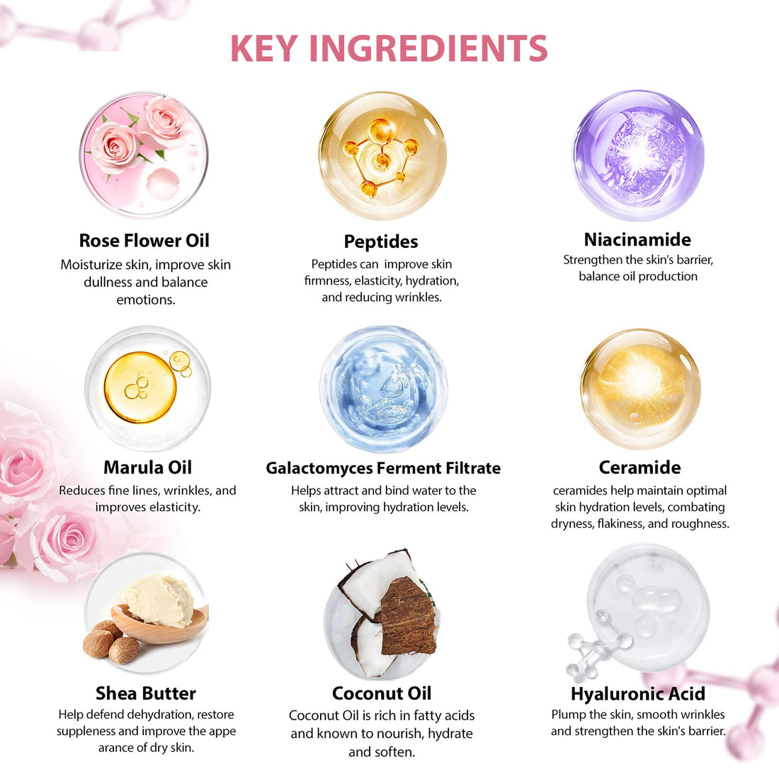 Gift Basket --35 Pcs Mothers Day - Gifts for Mom, Honey & Almond Bath & Body Gift Basket for Women, Face Skin Care Kit, Home Spa Basket Gift Set, Self-Care Gift Kit, Necklace, Birthday, Anniversary, Wife, TCoU Recommendations from Amazon Products