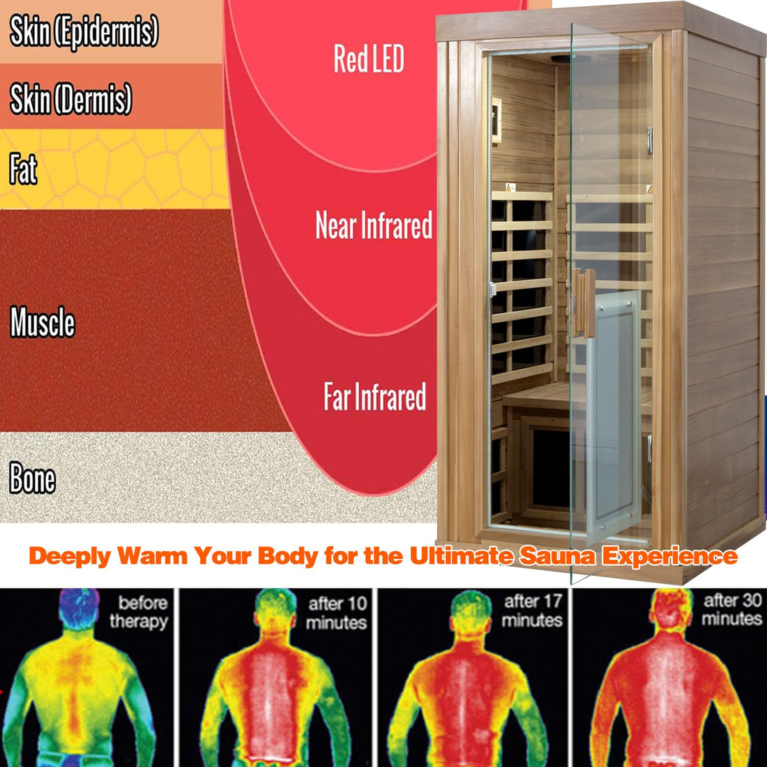 Home Sauna--Smart APP Control 2-3 Person Ultra Low EMF (0-5mG) Far Infrared Sauna for Home, 1520W Hemlock Wood Sauna Room with Bluetooth Speaker & Chromotherapy Lights, LCD Touch Panel, Constant Temperature Cover-TCoU Recommendations from Amazon Products