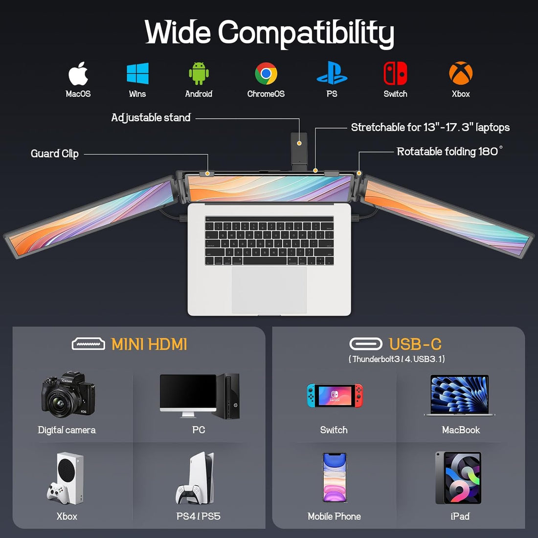 XX-Shop Amazon Products-TCoU affiliate--Laptop Screen Extender, 14'' FHD 1080P Ultra-Slim Triple Portable Monitor for Laptops, Two Cable USB-C Travel Monitor Extender Plug & Play for 13"-17" Laptop, Compatible with Wins/Mac/Android/Chrome