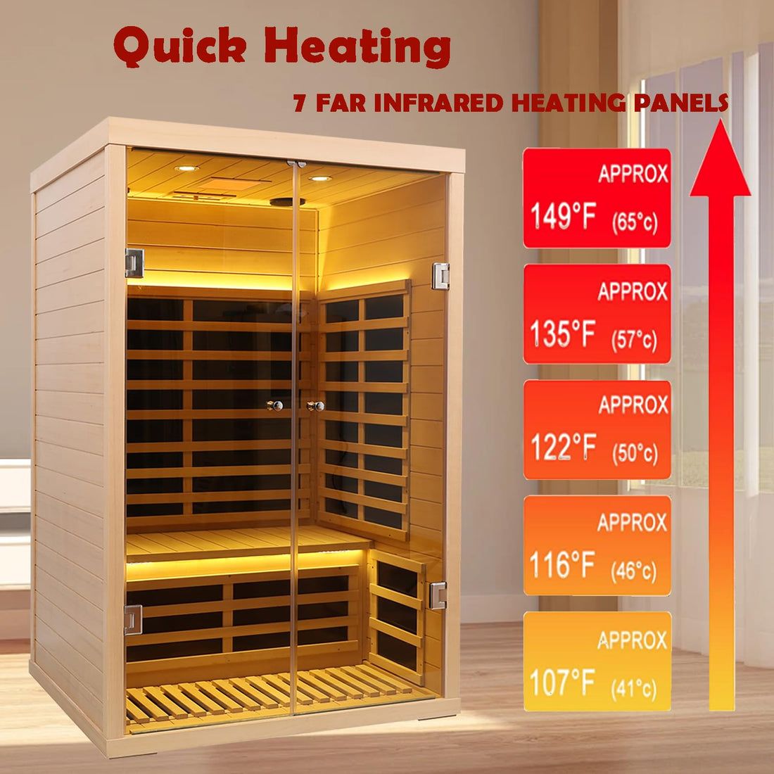 Home Sauna--Smart APP Control 2-3 Person Ultra Low EMF (0-5mG) Far Infrared Sauna for Home, 1520W Hemlock Wood Sauna Room with Bluetooth Speaker & Chromotherapy Lights, LCD Touch Panel, Constant Temperature Cover-TCoU Recommendations from Amazon Products