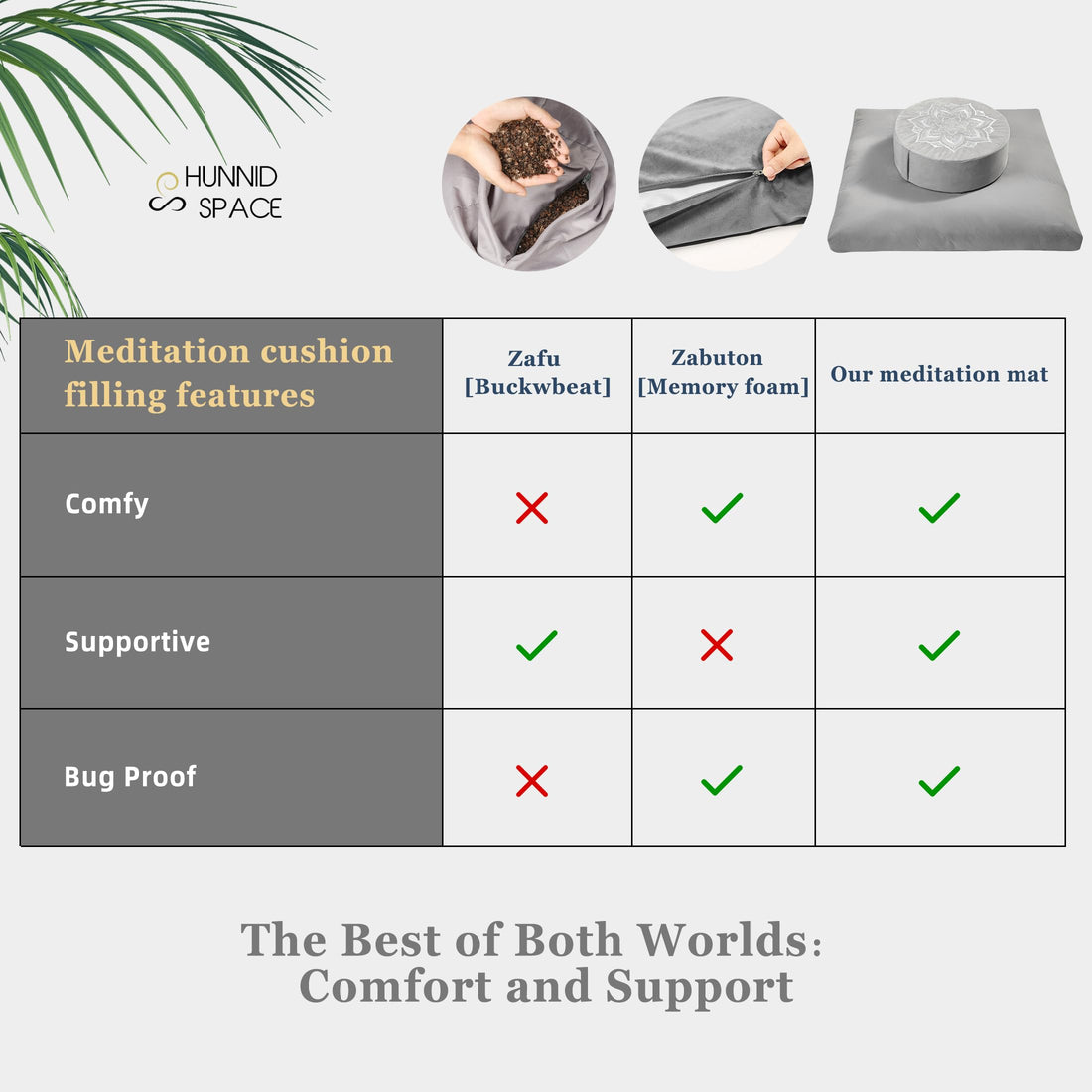 Meditation Cushion Set with Buckwheat Hulls & Memory Foam by Zafu- Ergonomic Support for Yoga & Sitting - Removable Machine-Washable Luxury Velvet Cover - for Adults and Kids (Blue),TCoU Recommendations from Amazon Products