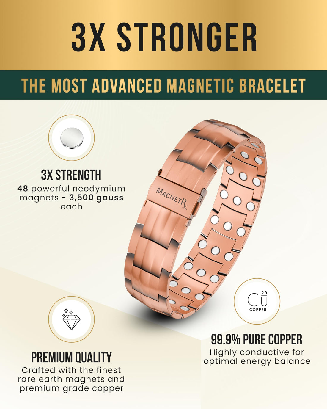 MagnetRX® Magnetic Copper Bracelet for Men — EllipseMAX 5X Strength 5,000 Gauss Magnets — Designed in USA & Patent Pending — Premium Mens Copper Bracelet with Adjustable Length, TCoU Recommendations from Amazon Products