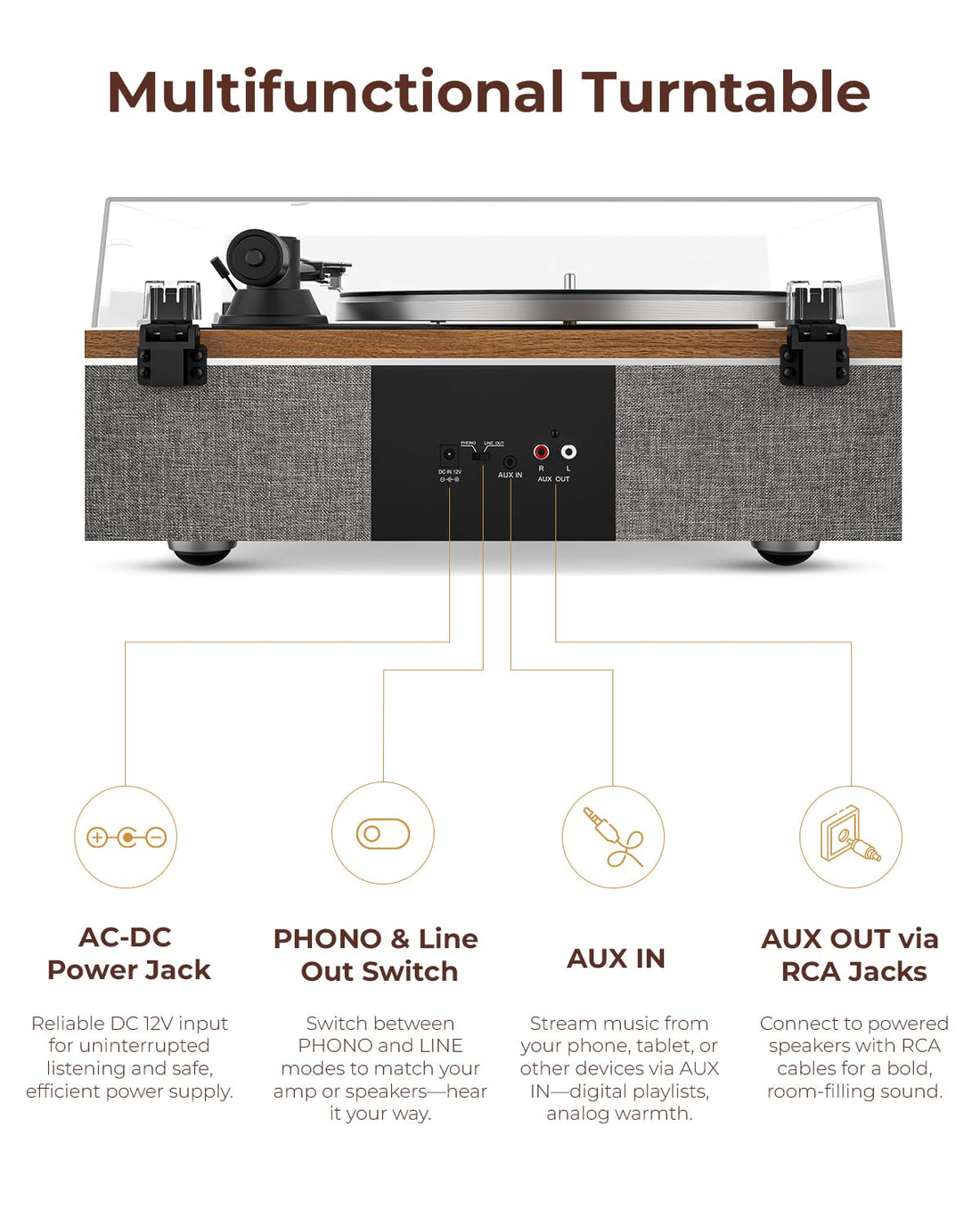 Vinyl Record Player with Bluetooth Input/Output, All-in-One Vintage Turntable Built in Speakers, Phono Preamp & DSP, AT-3600L Cartridge, 33/45 RPM (Walnut), TCoU Recommendations from Amazon Products