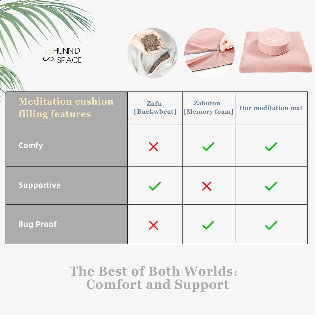 Meditation Cushion Set with Buckwheat Hulls & Memory Foam by Zafu- Ergonomic Support for Yoga & Sitting - Removable Machine-Washable Luxury Velvet Cover - for Adults and Kids (Blue),TCoU Recommendations from Amazon Products