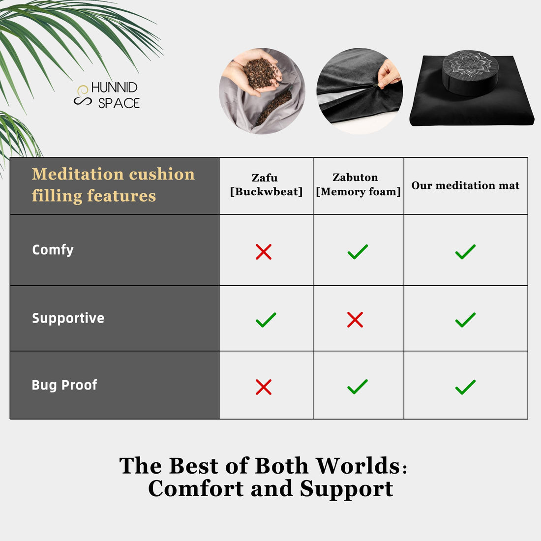 Meditation Cushion Set with Buckwheat Hulls & Memory Foam by Zafu- Ergonomic Support for Yoga & Sitting - Removable Machine-Washable Luxury Velvet Cover - for Adults and Kids (Blue),TCoU Recommendations from Amazon Products