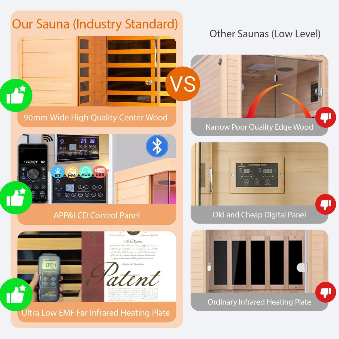 Home Sauna--Smart APP Control 2-3 Person Ultra Low EMF (0-5mG) Far Infrared Sauna for Home, 1520W Hemlock Wood Sauna Room with Bluetooth Speaker & Chromotherapy Lights, LCD Touch Panel, Constant Temperature Cover-TCoU Recommendations from Amazon Products