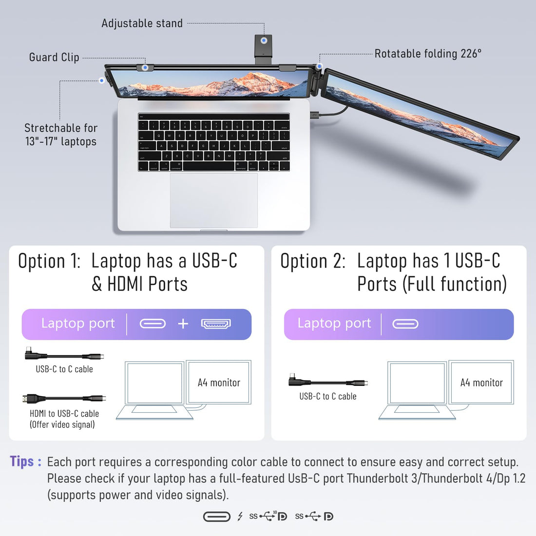 XX-Shop Amazon Products-TCoU affiliate--Laptop Screen Extender, 14'' FHD 1080P Ultra-Slim Triple Portable Monitor for Laptops, Two Cable USB-C Travel Monitor Extender Plug & Play for 13"-17" Laptop, Compatible with Wins/Mac/Android/Chrome
