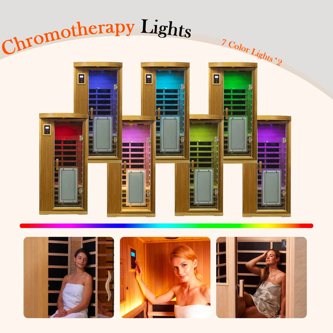 Home Sauna--Smart APP Control 2-3 Person Ultra Low EMF (0-5mG) Far Infrared Sauna for Home, 1520W Hemlock Wood Sauna Room with Bluetooth Speaker & Chromotherapy Lights, LCD Touch Panel, Constant Temperature Cover-TCoU Recommendations from Amazon Products