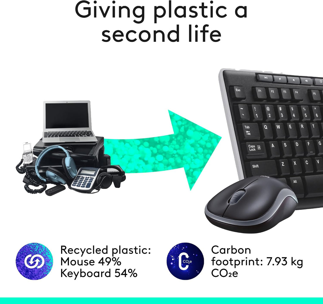 XX-Shop Amazon Products-TCoU affiliate--Logitech MK270 Full Size Wireless Keyboard and Mouse Combo - Black
