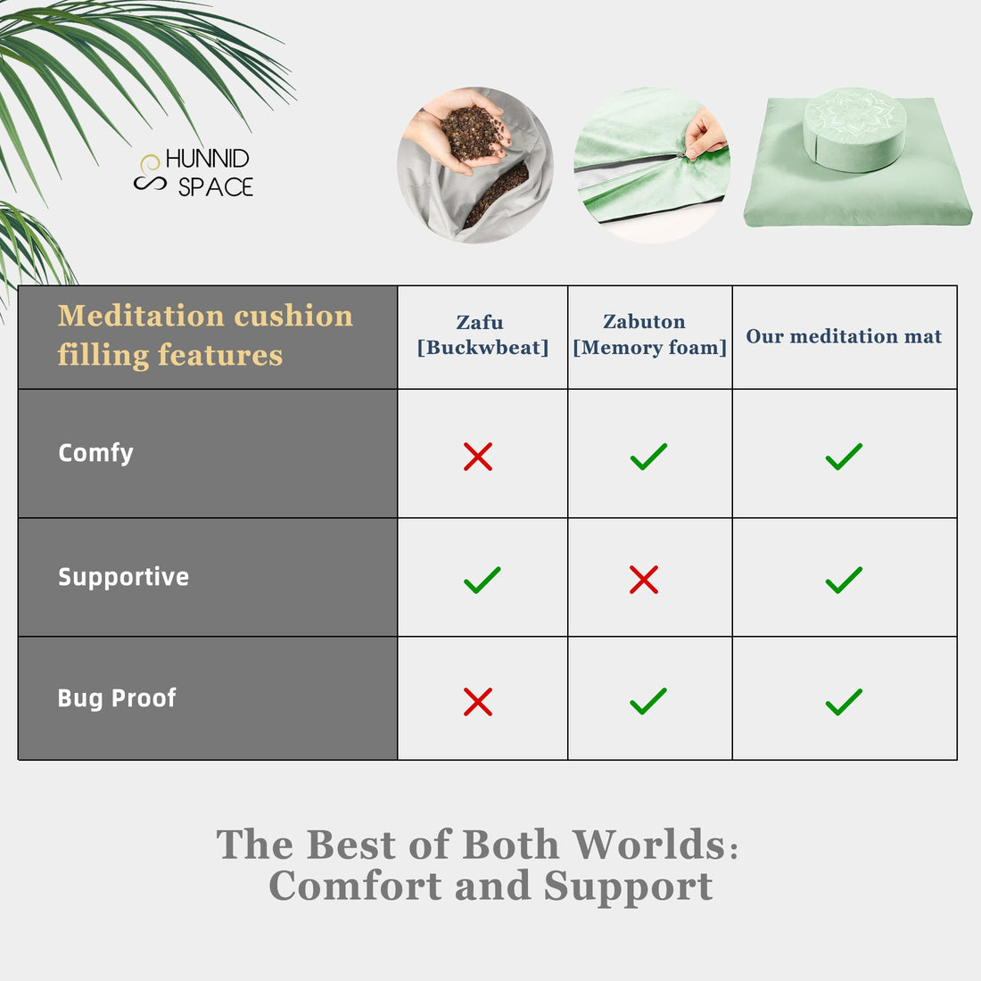 Meditation Cushion Set with Buckwheat Hulls & Memory Foam by Zafu- Ergonomic Support for Yoga & Sitting - Removable Machine-Washable Luxury Velvet Cover - for Adults and Kids (Blue),TCoU Recommendations from Amazon Products