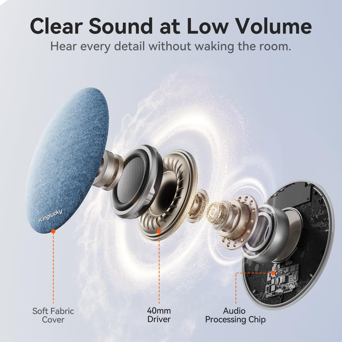 Pillow Speaker for Sleeping, wireless, no ear pods needed, Bluetooth , Under Pillow with Built-in Sound Machine for Sleeping, White & Pink Noise Sound, made by Kinglucky--TCoU Recommendations from Amazon Products