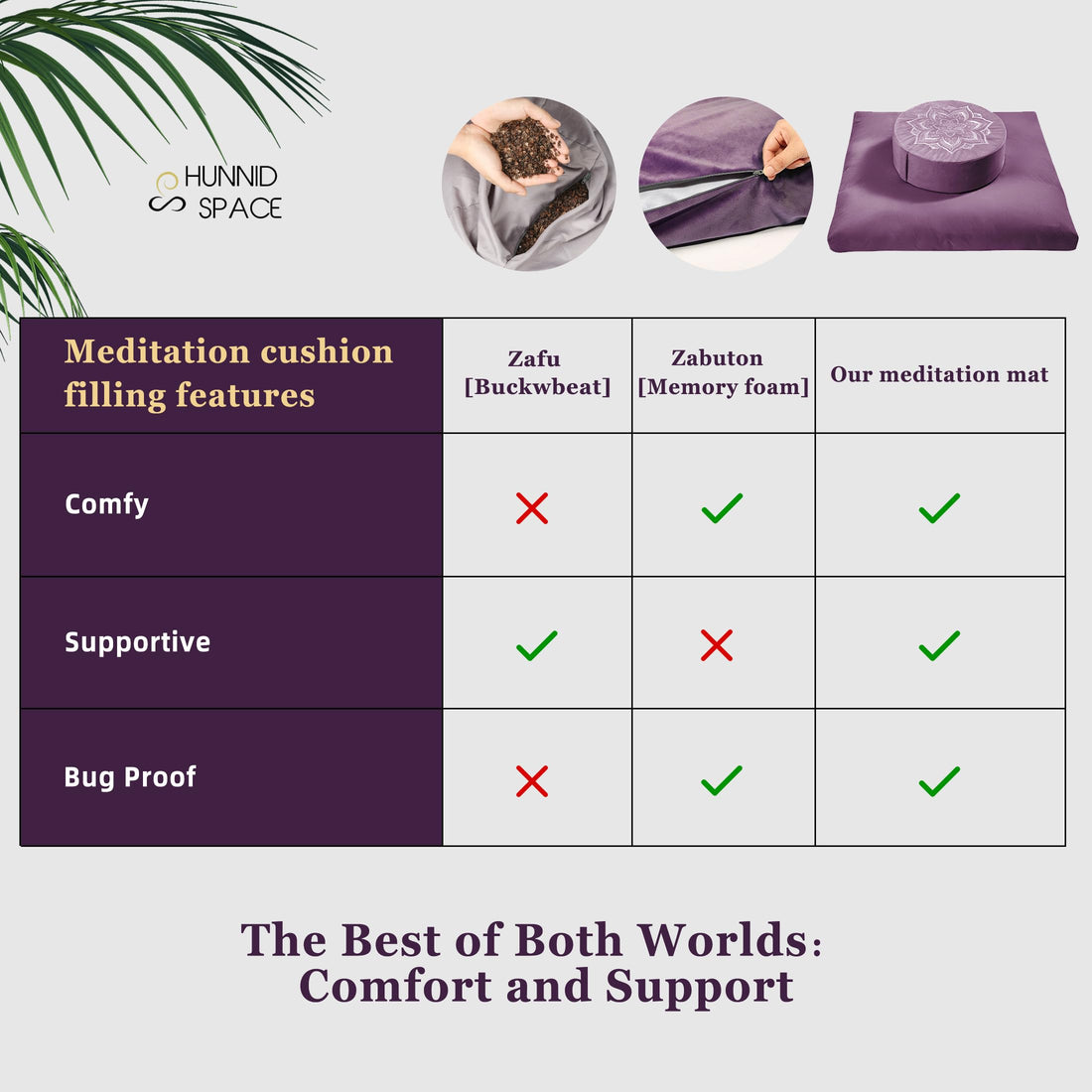 Meditation Cushion Set with Buckwheat Hulls & Memory Foam by Zafu- Ergonomic Support for Yoga & Sitting - Removable Machine-Washable Luxury Velvet Cover - for Adults and Kids (Blue),TCoU Recommendations from Amazon Products