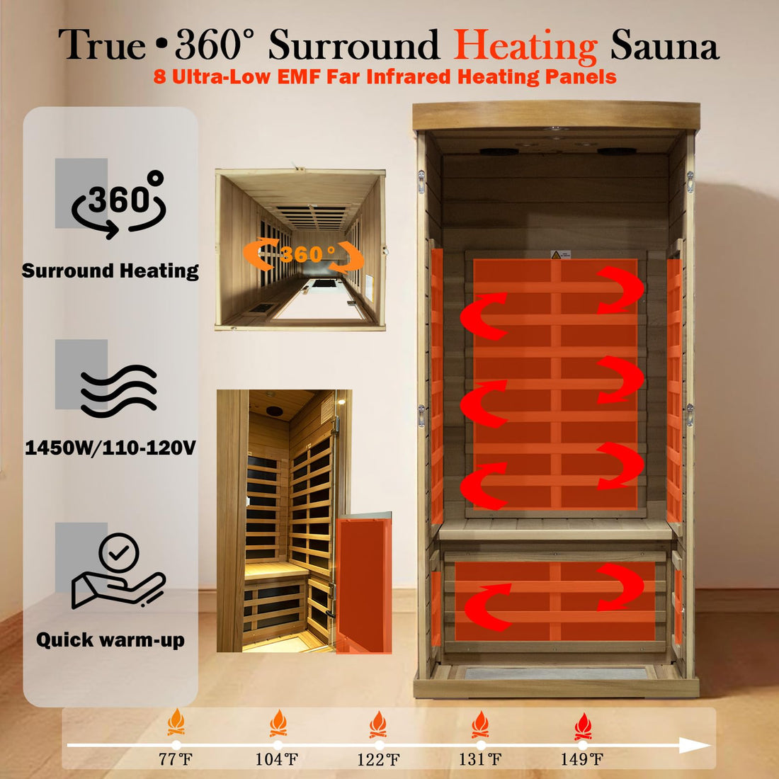 Home Sauna--Smart APP Control 2-3 Person Ultra Low EMF (0-5mG) Far Infrared Sauna for Home, 1520W Hemlock Wood Sauna Room with Bluetooth Speaker & Chromotherapy Lights, LCD Touch Panel, Constant Temperature Cover-TCoU Recommendations from Amazon Products