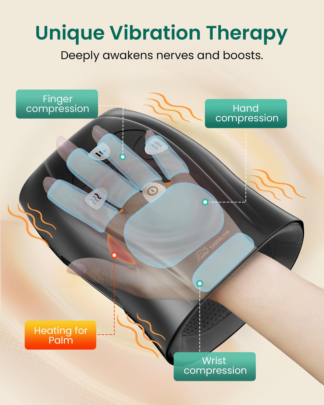Hand Massager with Heat and Compression, Vibration, Cordless Hand Massager for Arthritis, Carpal Tunnel, Gifts for Women, Men, Mom (Black)-made by Snailax--TCoU Recommendations from Amazon Products