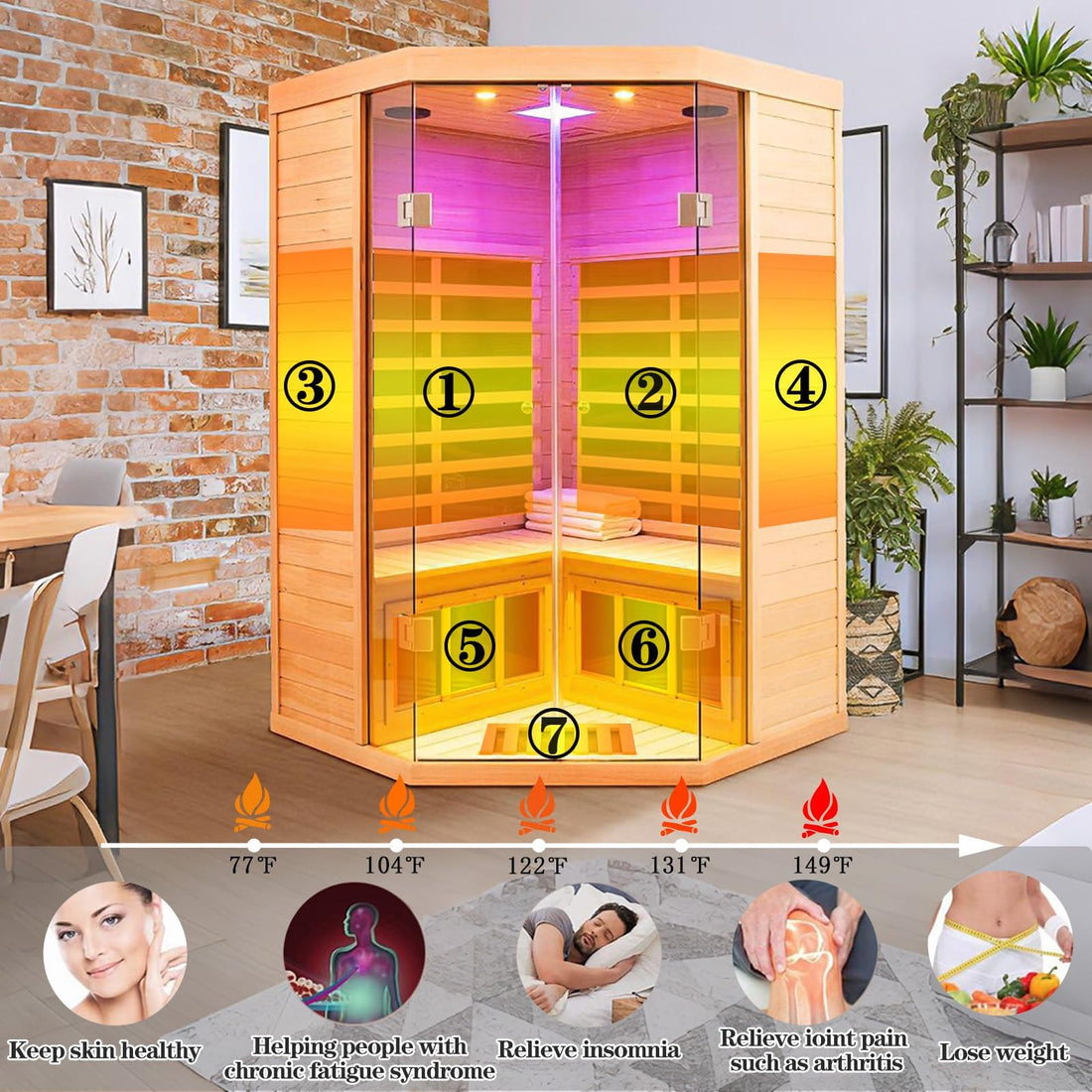 Home Sauna--Smart APP Control 2-3 Person Ultra Low EMF (0-5mG) Far Infrared Sauna for Home, 1520W Hemlock Wood Sauna Room with Bluetooth Speaker & Chromotherapy Lights, LCD Touch Panel, Constant Temperature Cover-TCoU Recommendations from Amazon Products