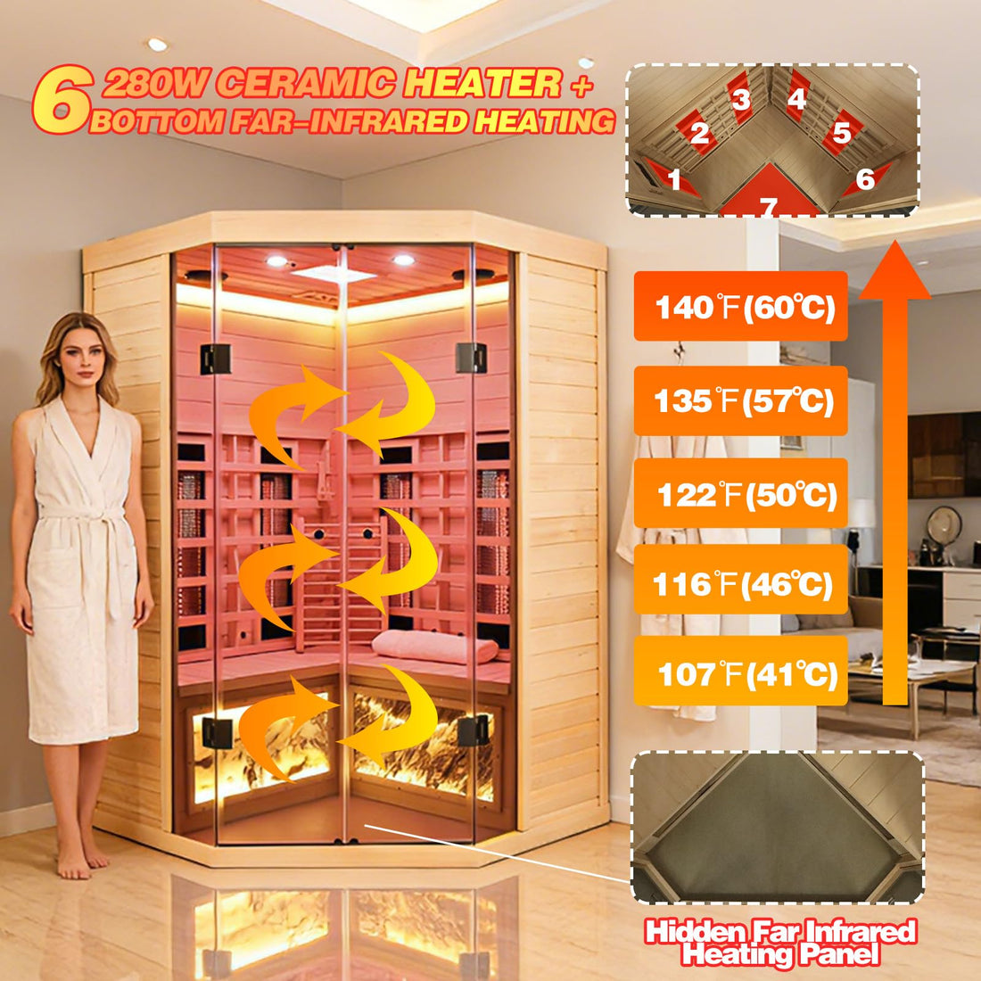 Home Sauna--Smart APP Control 2-3 Person Ultra Low EMF (0-5mG) Far Infrared Sauna for Home, 1520W Hemlock Wood Sauna Room with Bluetooth Speaker & Chromotherapy Lights, LCD Touch Panel, Constant Temperature Cover-TCoU Recommendations from Amazon Products