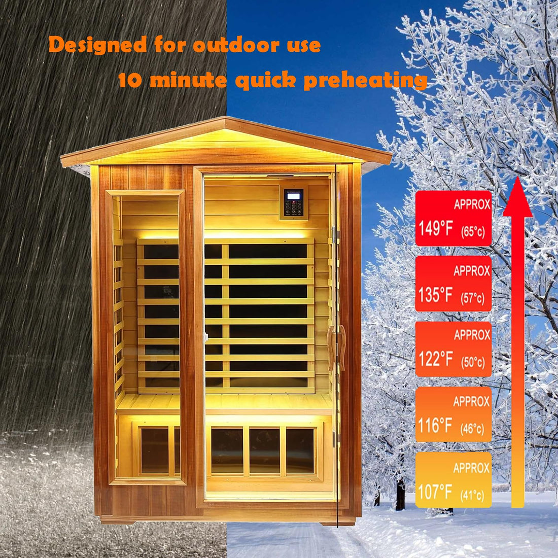 Home Sauna--Smart APP Control 2-3 Person Ultra Low EMF (0-5mG) Far Infrared Sauna for Home, 1520W Hemlock Wood Sauna Room with Bluetooth Speaker & Chromotherapy Lights, LCD Touch Panel, Constant Temperature Cover-TCoU Recommendations from Amazon Products