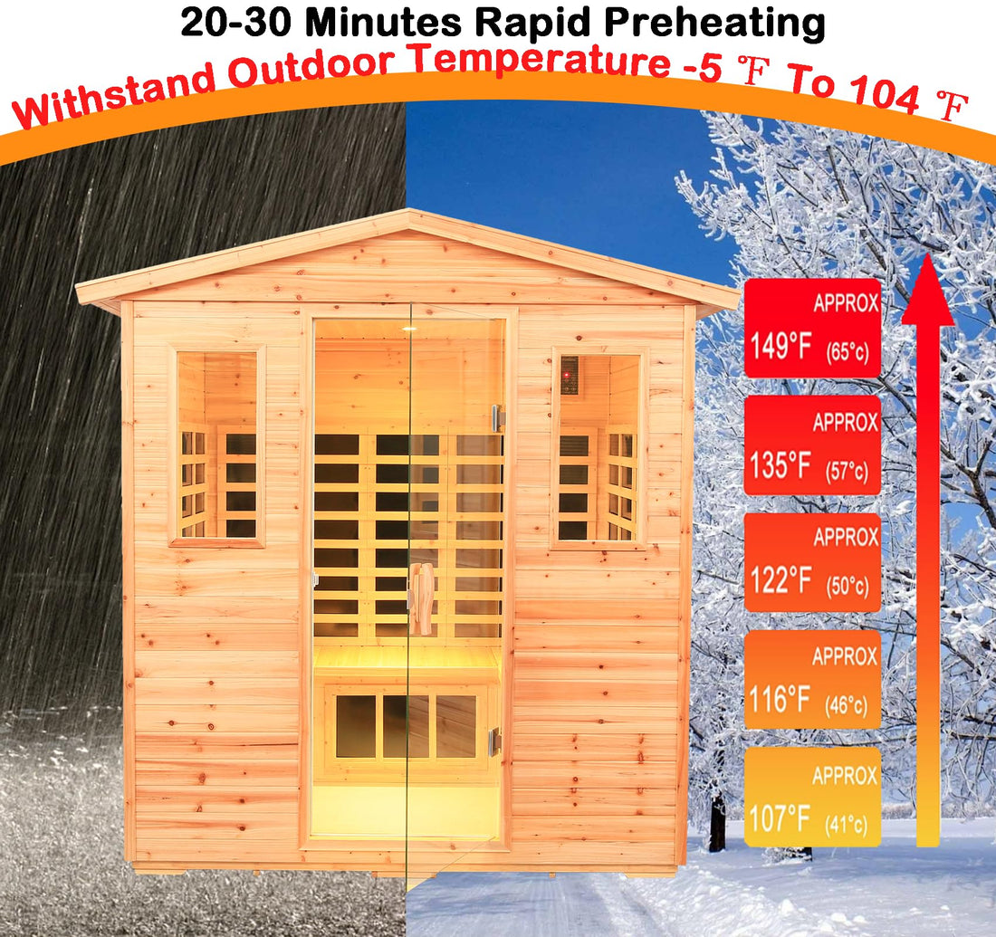 Home Sauna--Smart APP Control 2-3 Person Ultra Low EMF (0-5mG) Far Infrared Sauna for Home, 1520W Hemlock Wood Sauna Room with Bluetooth Speaker & Chromotherapy Lights, LCD Touch Panel, Constant Temperature Cover-TCoU Recommendations from Amazon Products