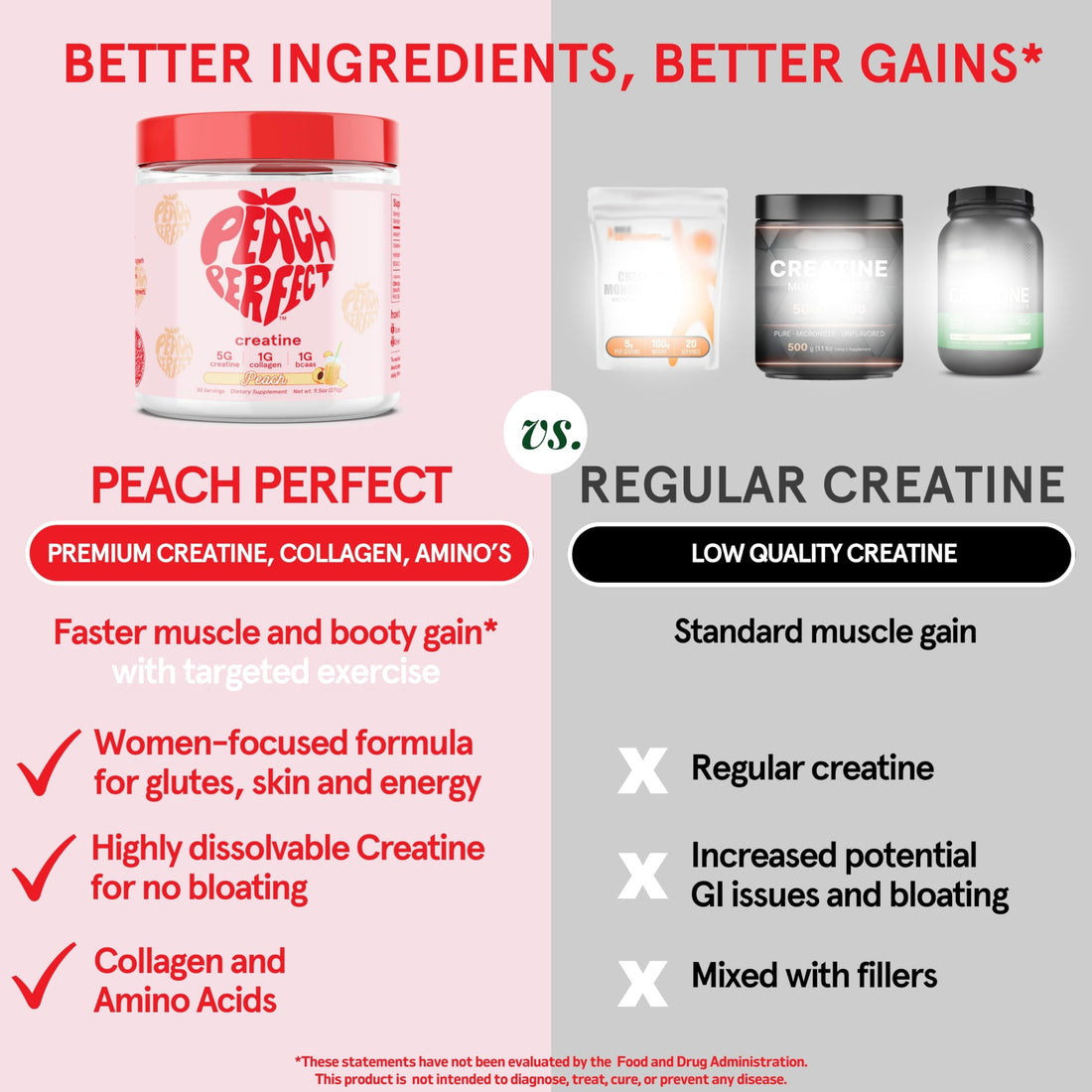 Creatine Peach Perfect Monohydrate Powder, Glute Builder Creatine for Women with Collagen, BCAAs, 5g Vegan Micronized Creatine per Serving, for Energy, Muscle Support, 30 SVG, Peach Flavor, TCoU Recommendations from Amazon Products