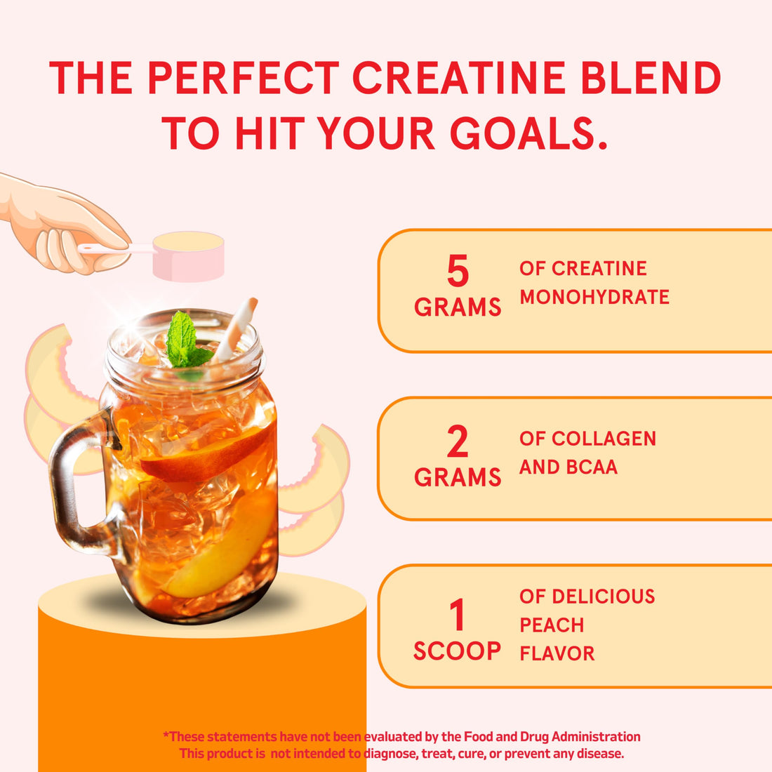 Creatine Peach Perfect Monohydrate Powder, Glute Builder Creatine for Women with Collagen, BCAAs, 5g Vegan Micronized Creatine per Serving, for Energy, Muscle Support, 30 SVG, Peach Flavor, TCoU Recommendations from Amazon Products